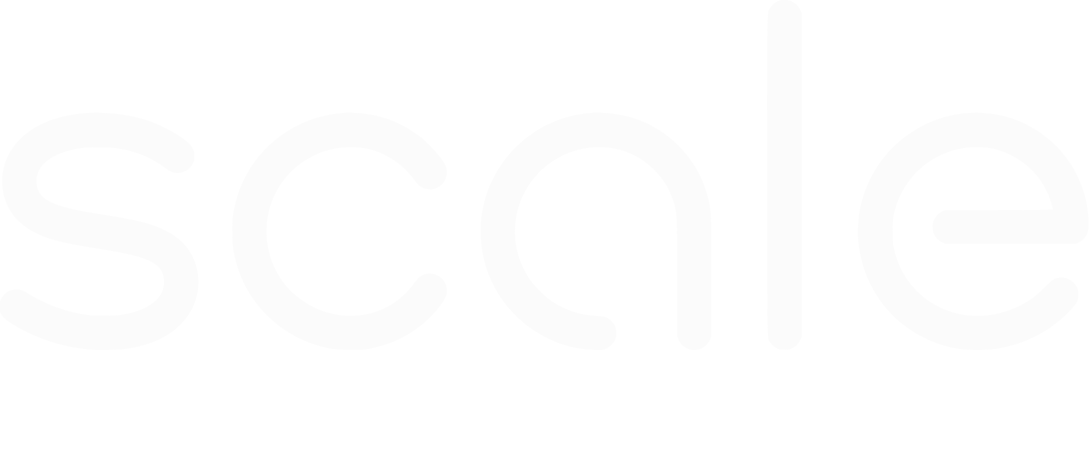 Scale
